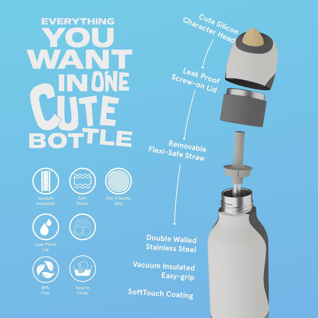 Infographic of a bottle with features on a blue background