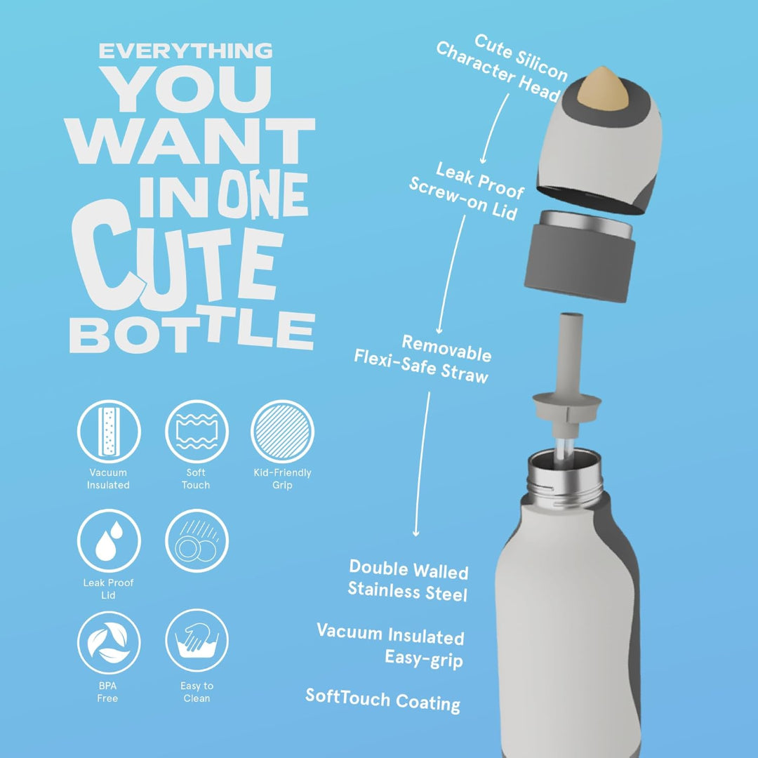 Infographic of a bottle with features on a blue background