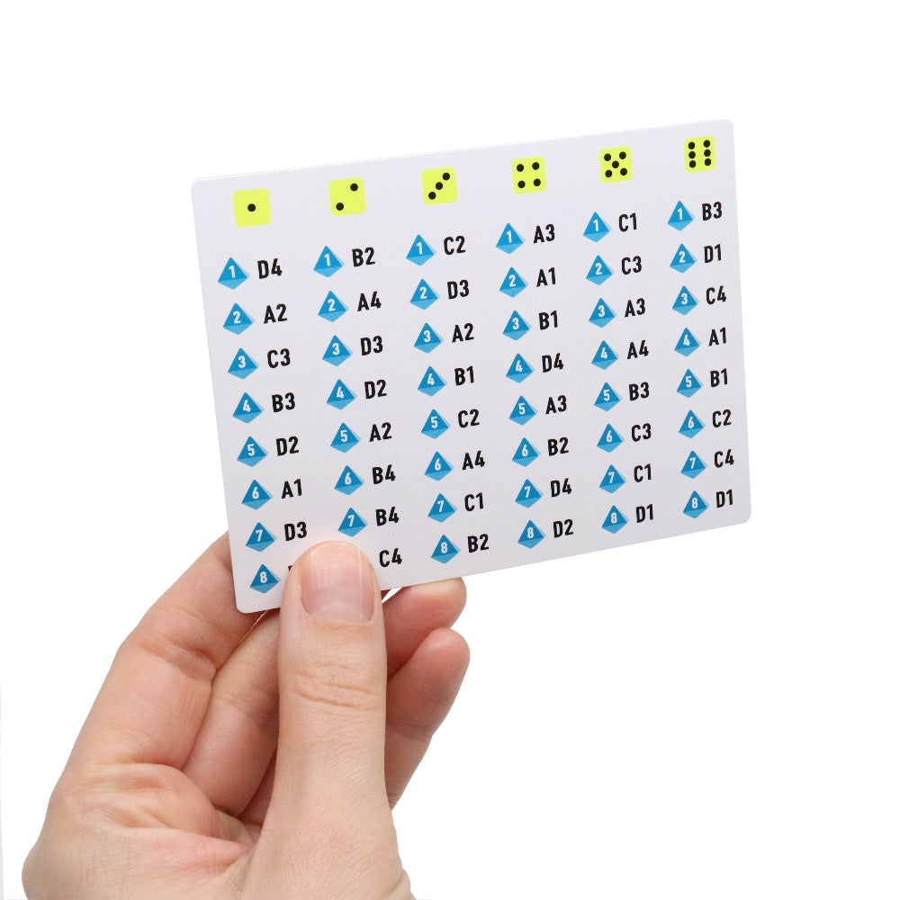 Chameleon Travel - Binky