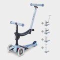 Micro Mini2Grow Deluxe LED in soft blue set up as a ride-on with seat and push handle, with icons of its four stages