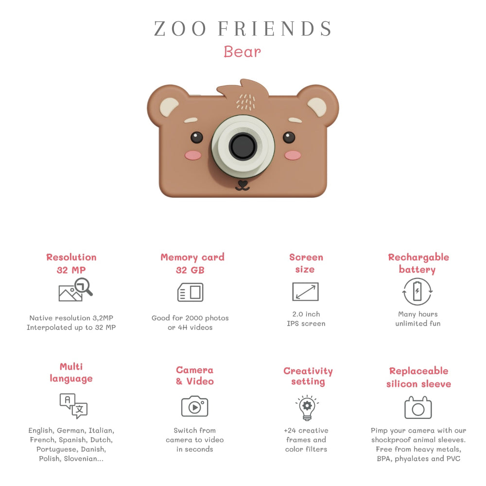 Bear-shaped camera with specifications on a white background