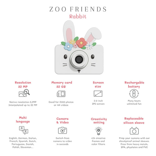 Children's camera with rabbit design on a white background, featuring text and icons about camera specifications.