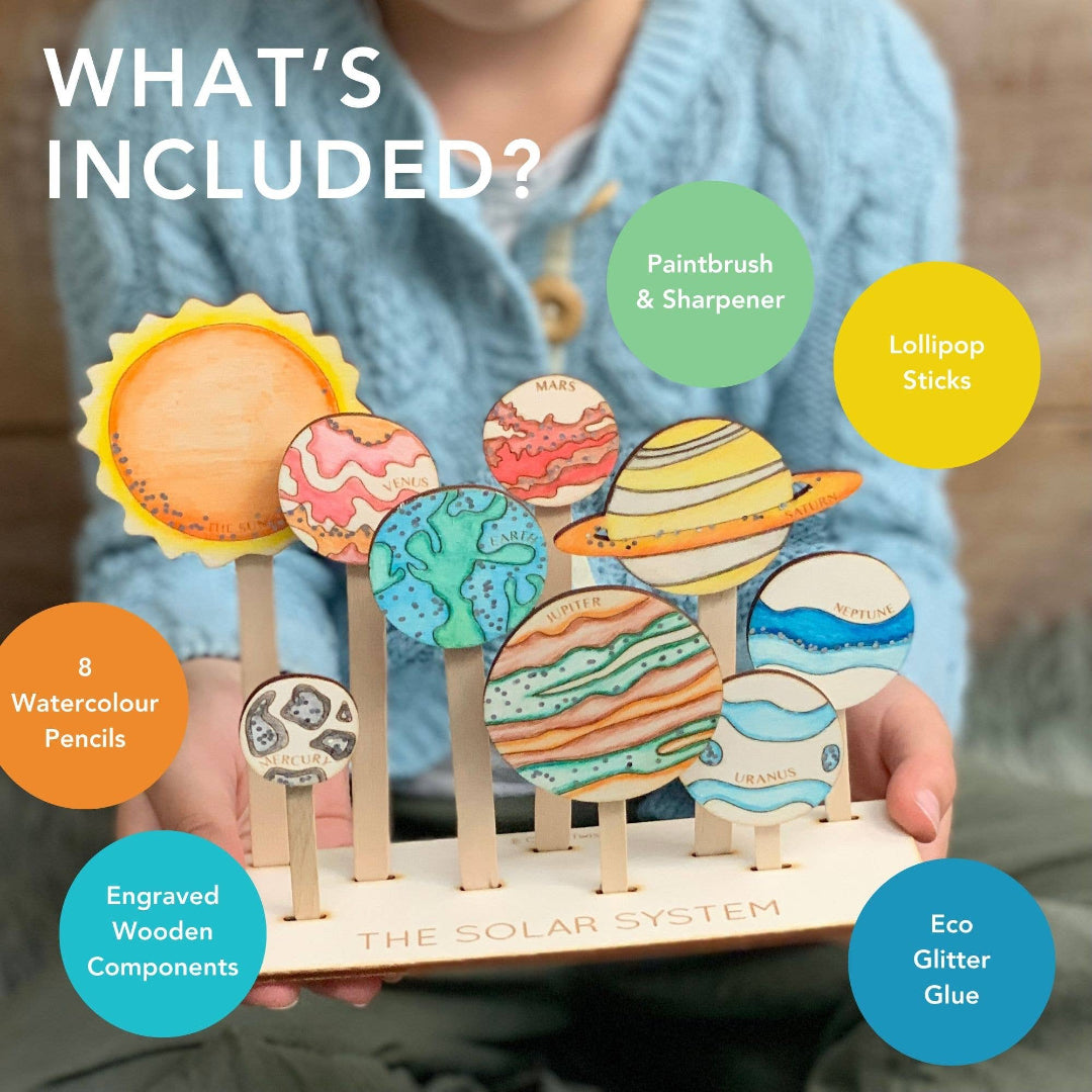 Solar system model kit with colorful planets and text listing included items.