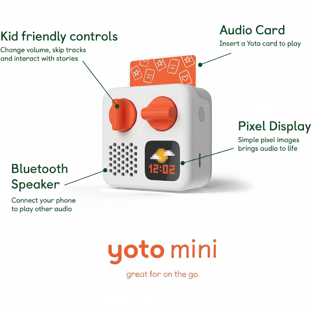 Yoto Mini Yoto device with features labeled on a white background