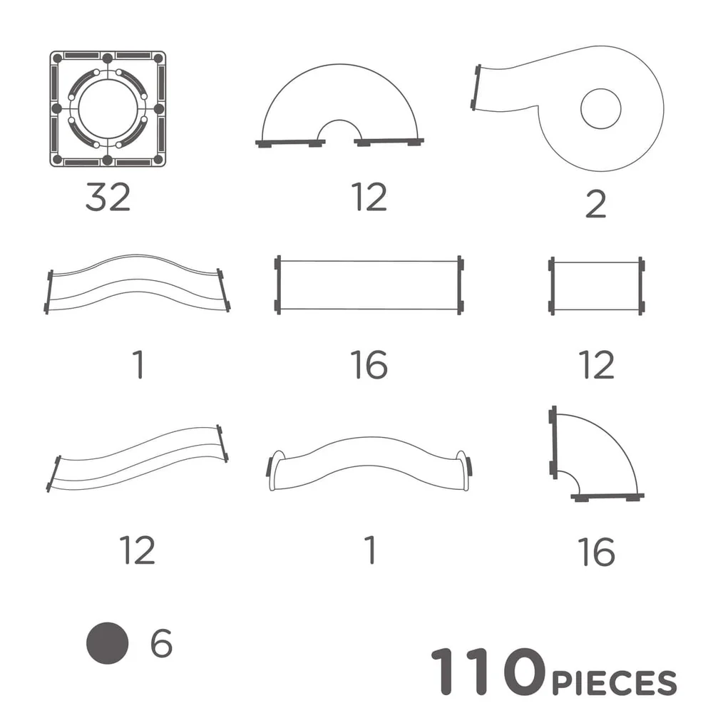 Diagram of architectural components with numbers indicating quantity on a white background